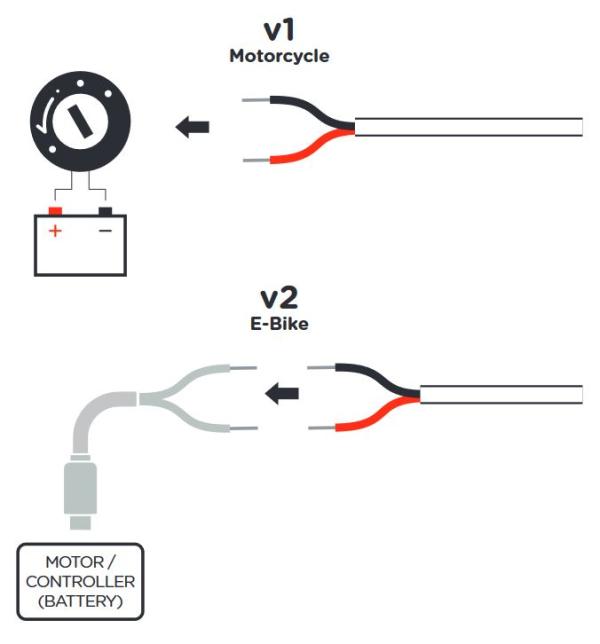 SP Connect Ladekabel 6V DC SPC+ USB-C>open end 1500 mm schwarz  Produktbild 2