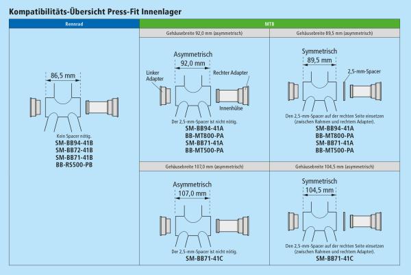 Shimano Press-Fit&nbsp;Innenlager BB-MT800-PC 104.5/107 mm  Produktbild 1