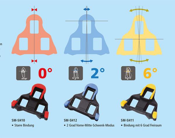 Shimano Schuhplattensatz SM-SH10 SPD-SL fix  Produktbild 1