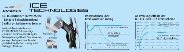 Shimano Bremsscheibe SM-RT86 180 mm 6-Loch  Produktbild 1