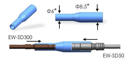 Shimano Elektrischer Adapter EW-AD305 EW-SD300 zu EW-SD50 Box  Produktbild 1